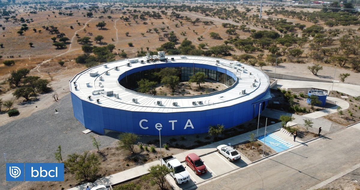 Conicet Y Parque De La Innovaci N Acuerdo