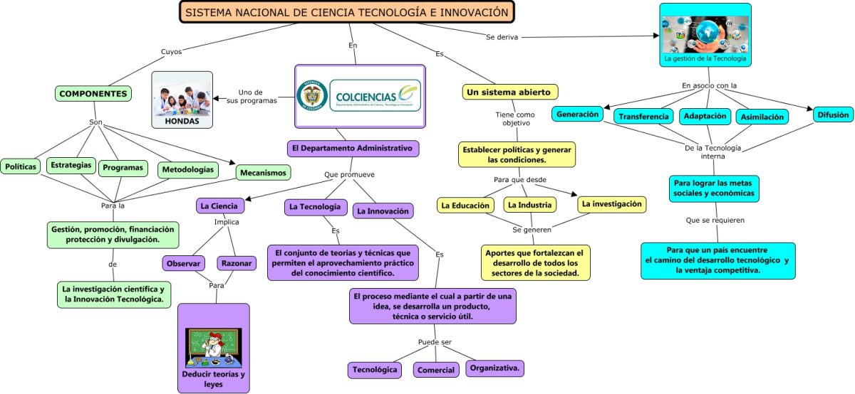 Apuesta Neuraflow por talento para transformar la ciencia en tecnología