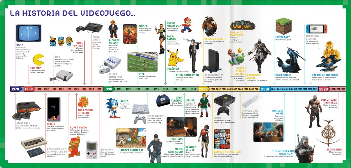 Un cine para jugar videojuegos: así es la nueva TV de 98 pulgadas, 4K y refresco de 288 Hz que llegó a Argentina