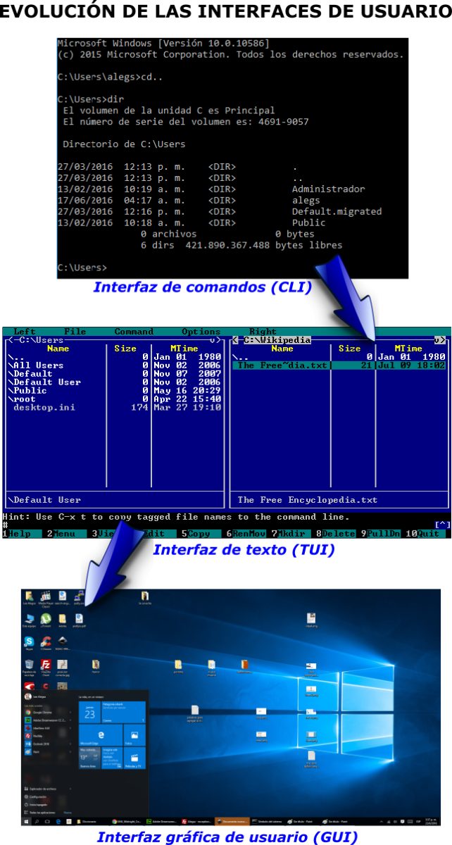 La nueva era de las interfaces: cuando la intención del usuario diseña la pantalla