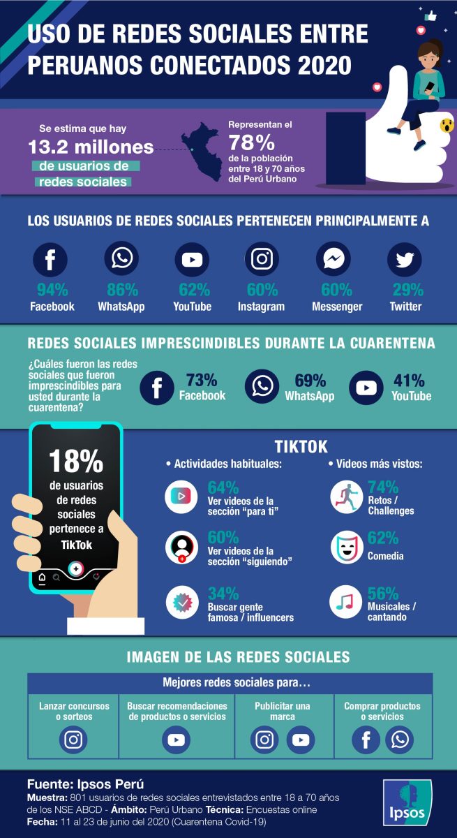 Las Redes Sociales Otra Vez Ante El Jurado Meta Y Snap Juzgadas Por Presuntos Da Os A Adolescentes