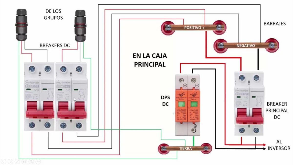 ¿Conviene híbrido, eléctrico o naftero? Cuánto cuesta mantener cada tecnología y qué auto es más rentable