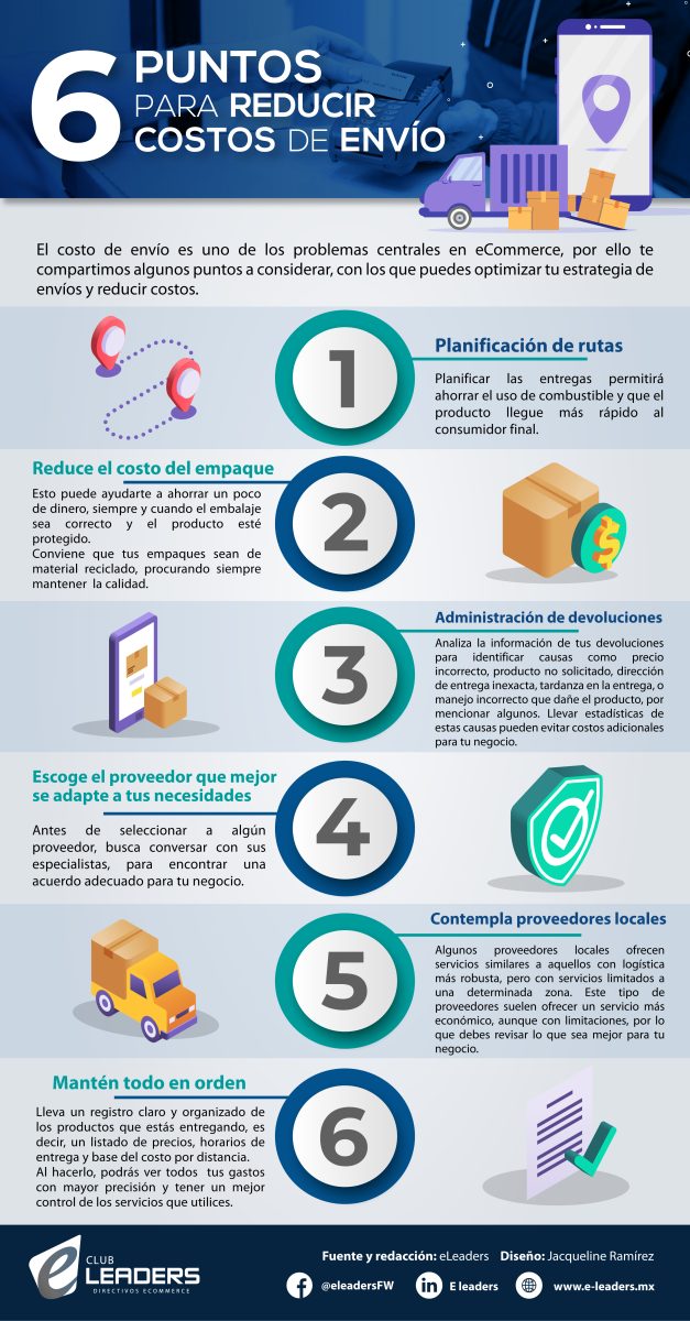 La nueva tecnología que busca acelerar la carga de granos y reducir costos en los puertos