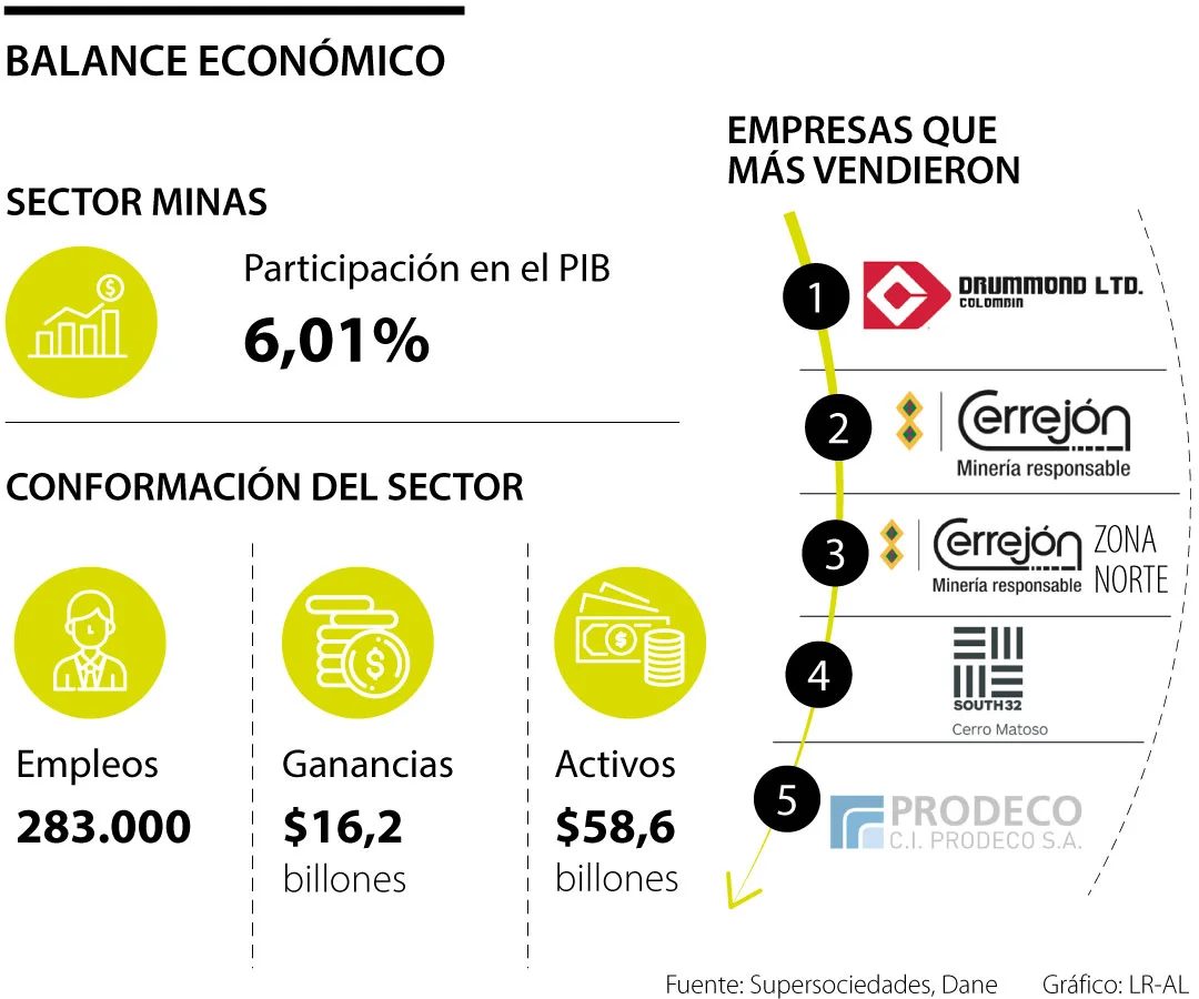 La C Mara De Comercio Suiza En El Per Reunir A Directivos De Grandes Empresas En Su Cumbre De Innovaci N
