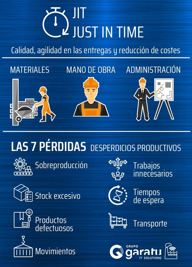 GTA VI: el negocio detrás del lanzamiento que puede cambiar las reglas de la industria del entretenimiento