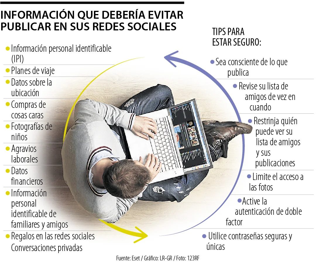 Andrea San Mart N Se Pronuncia En Redes Sociales Sobre Su Situaci N Personal Y Rutinas Familiares